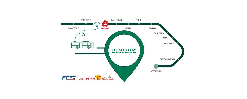 Percorso Bus navetta Humanitas